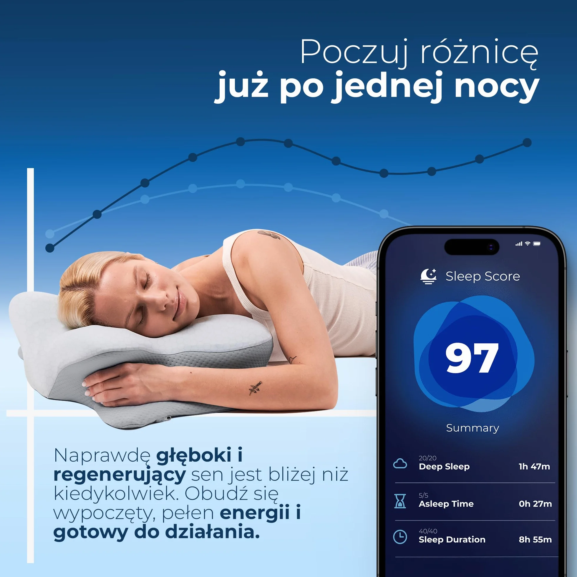 Derila Ergo Termiczna Poszewka na Poduszkę z PCM – Regulacja Temperatury Chłodząca i Ogrzewająca