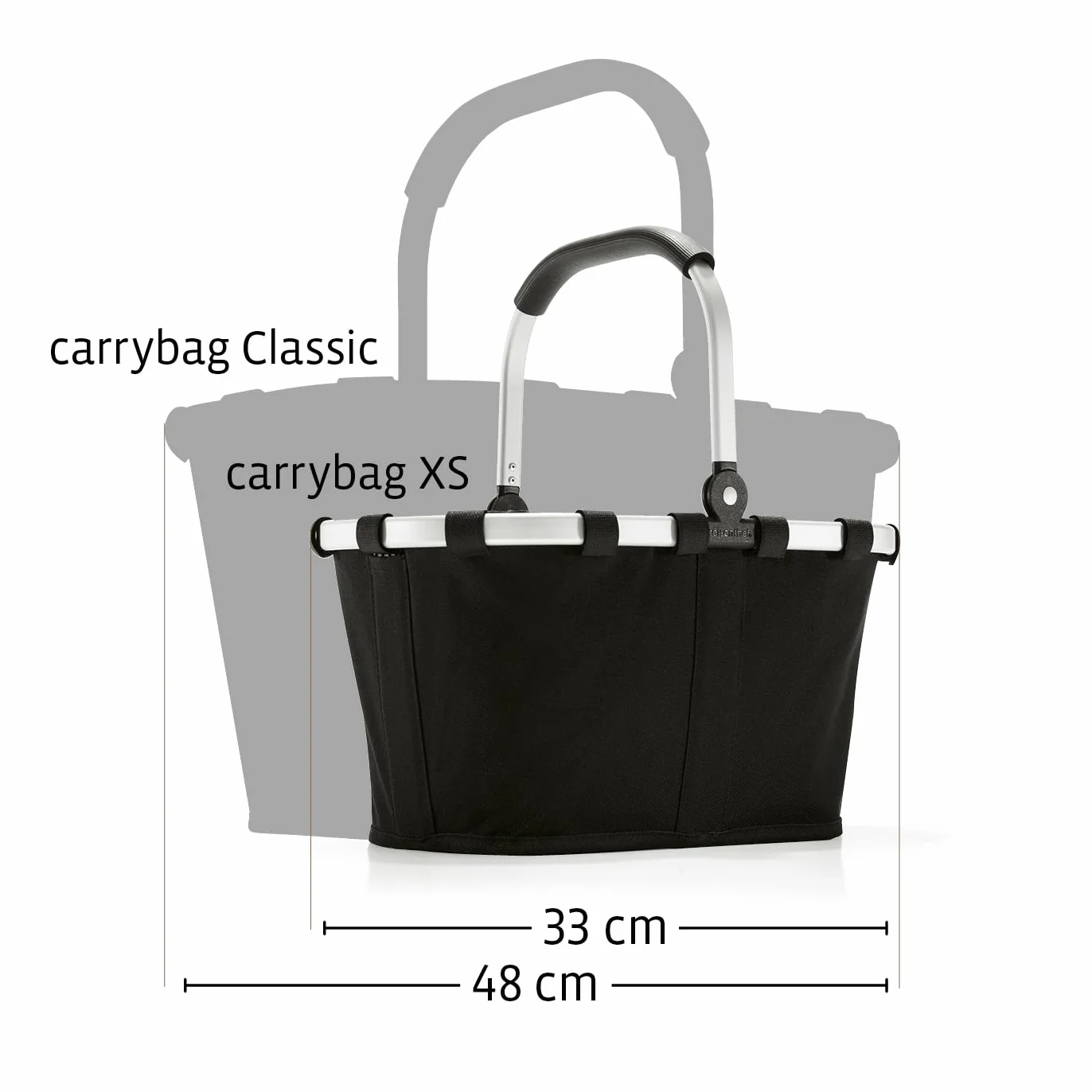 Reisenthel carrybag XS – Stabilny koszyk na zakupy wodoodporny z kieszenią wewnętrzną