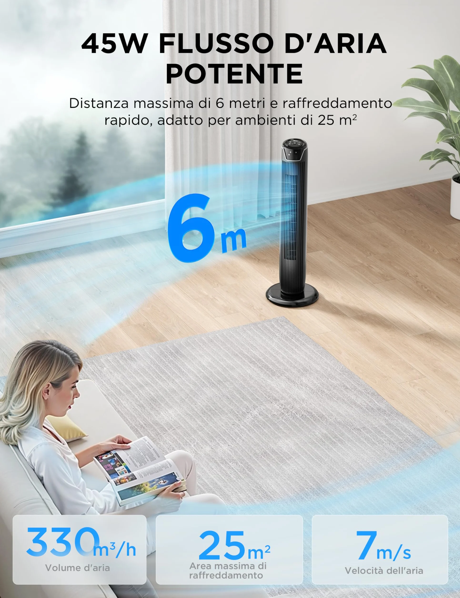 Midea Fz10-17Jr Wentylator, Czarny, 92 cm