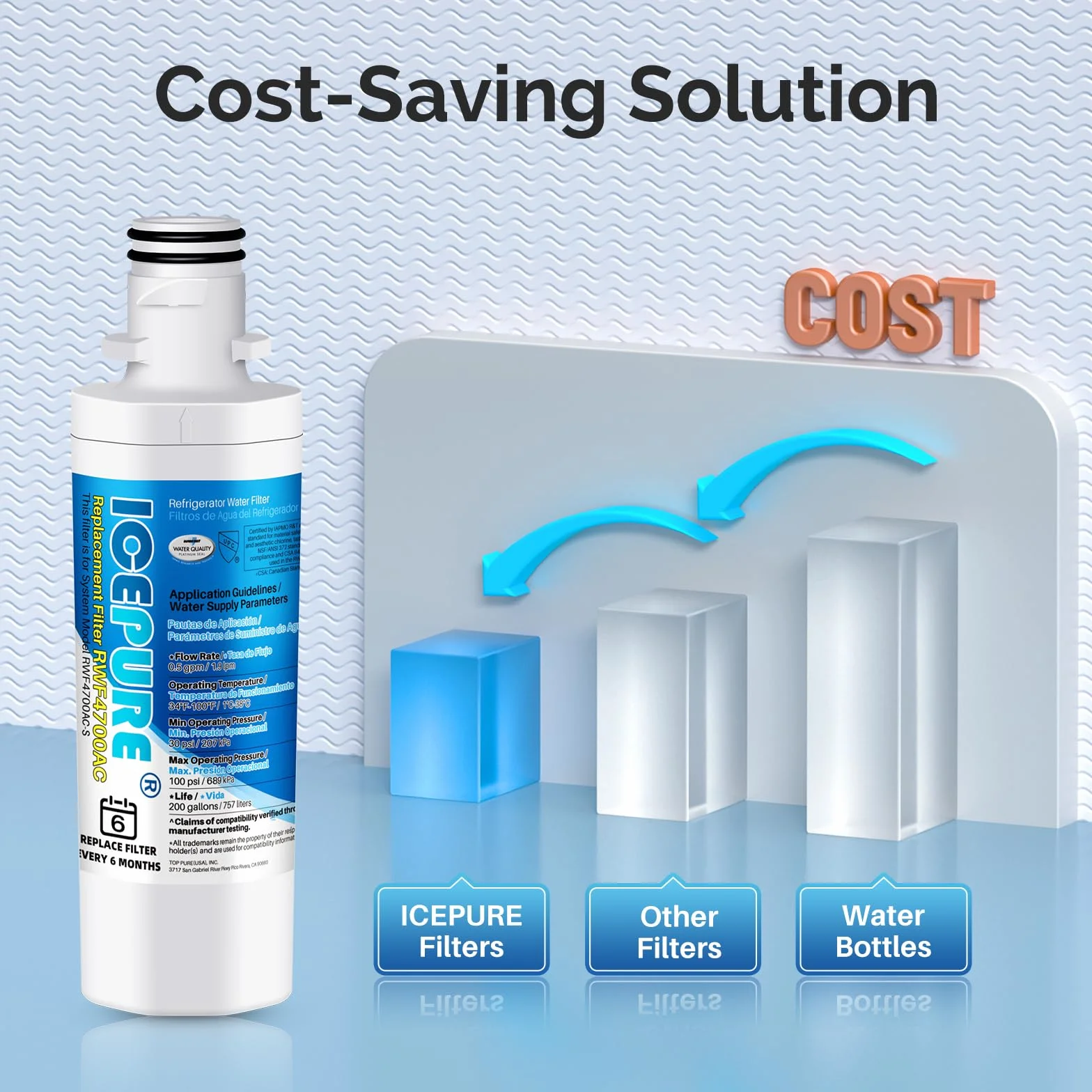 ICEPURE Filtr wody do lodówki LG LT1000P Kenmore 46-9980 ADQ74793501 LT120F biały, 3 sztuki