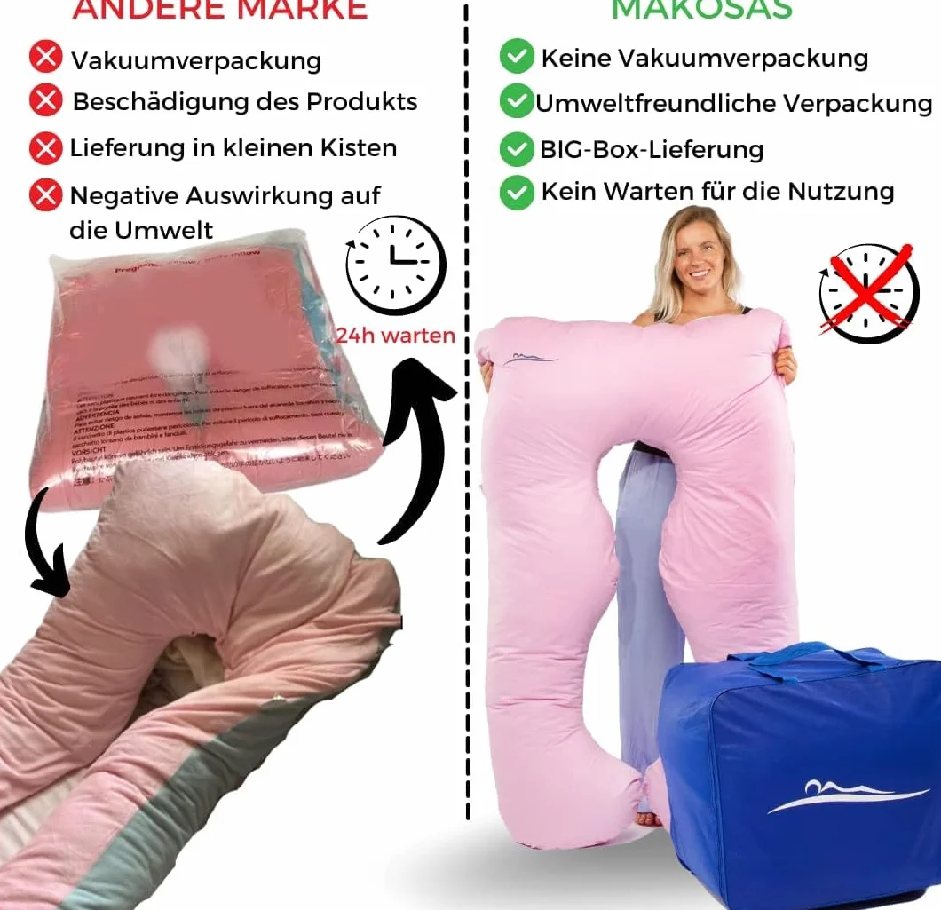 Poduszka na poduszkę Original - Premium ortopedyczna Poduszka na ciało - dla lepszego snu i przeciw bólom pleców - 100 x 150 cm (bawełna - biała)