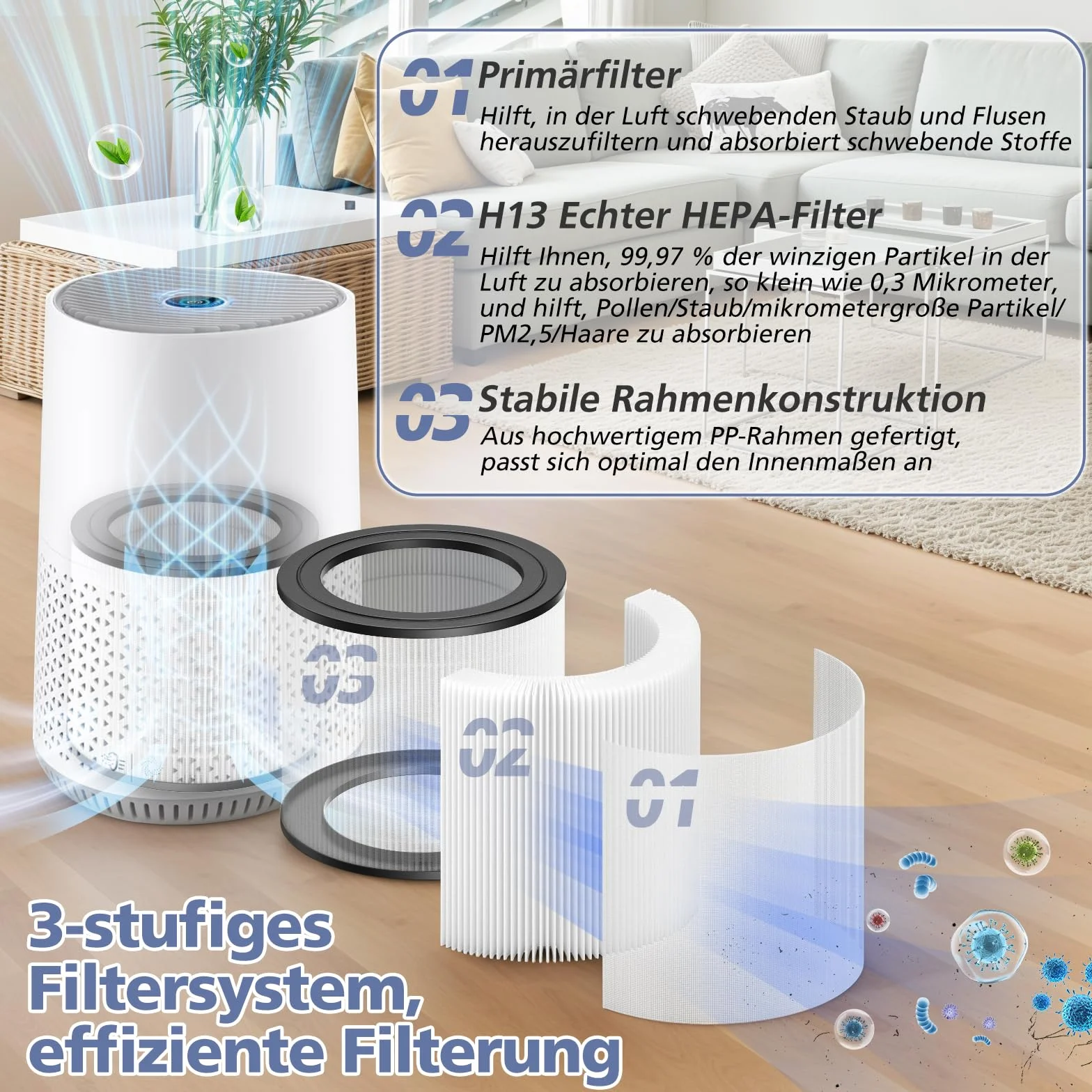 FY0611/30 Filtr zapasowy kompatybilny z oczyszczaczem powietrza Philips AC0650/10, AC0651/10, 2 filtry HEPA do oczyszczaczy powietrza Philips Seria 600