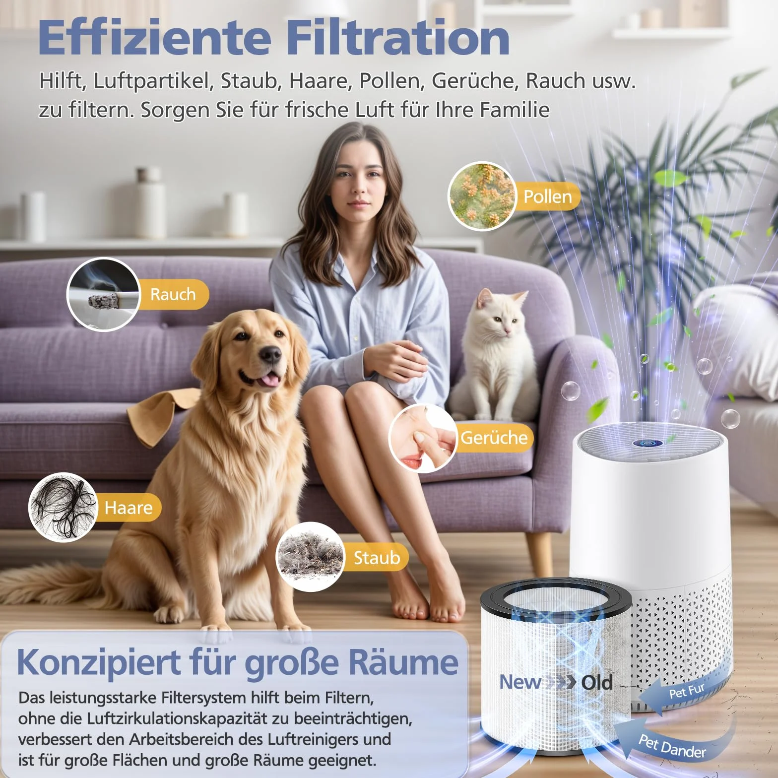 FY0611/30 Filtr zapasowy kompatybilny z oczyszczaczem powietrza Philips AC0650/10, AC0651/10, 2 filtry HEPA do oczyszczaczy powietrza Philips Seria 600