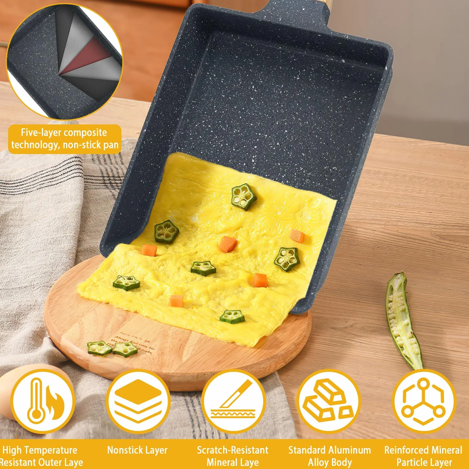 Tamagoyaki patelnia japońska do omletów, nieprzywierająca, prostokątna patelnia do gotowania na kuchenkach indukcyjnych i gazowych, w zestawie pędzel do smaru, silikonowa szpatułka, talerz