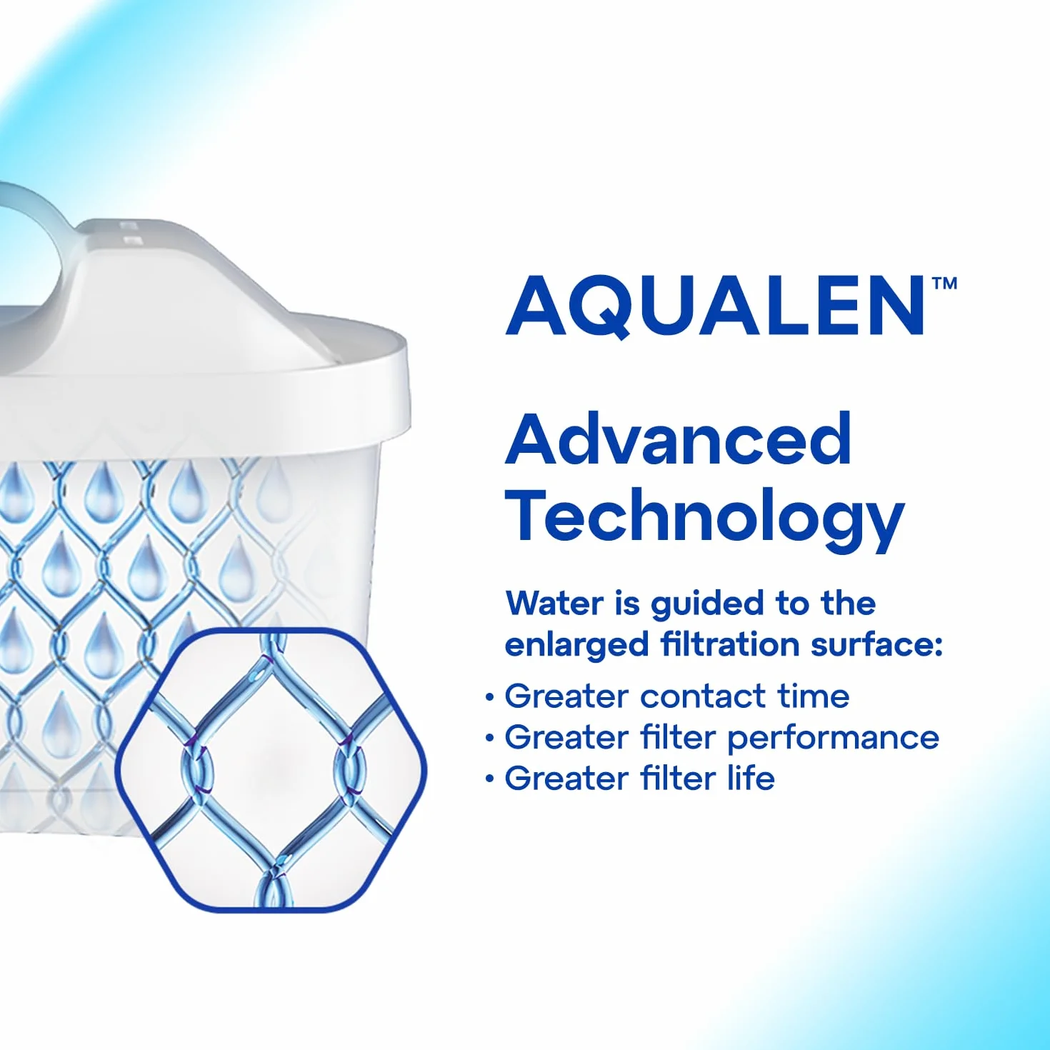 AQUAPHOR Glass Dzbanek Filtrujący do wody z 1 filtrem węglowym MaxFOR+, 2,5L, Biały, Czysta Woda, Filtrujący Wodę, Bez Kamienia