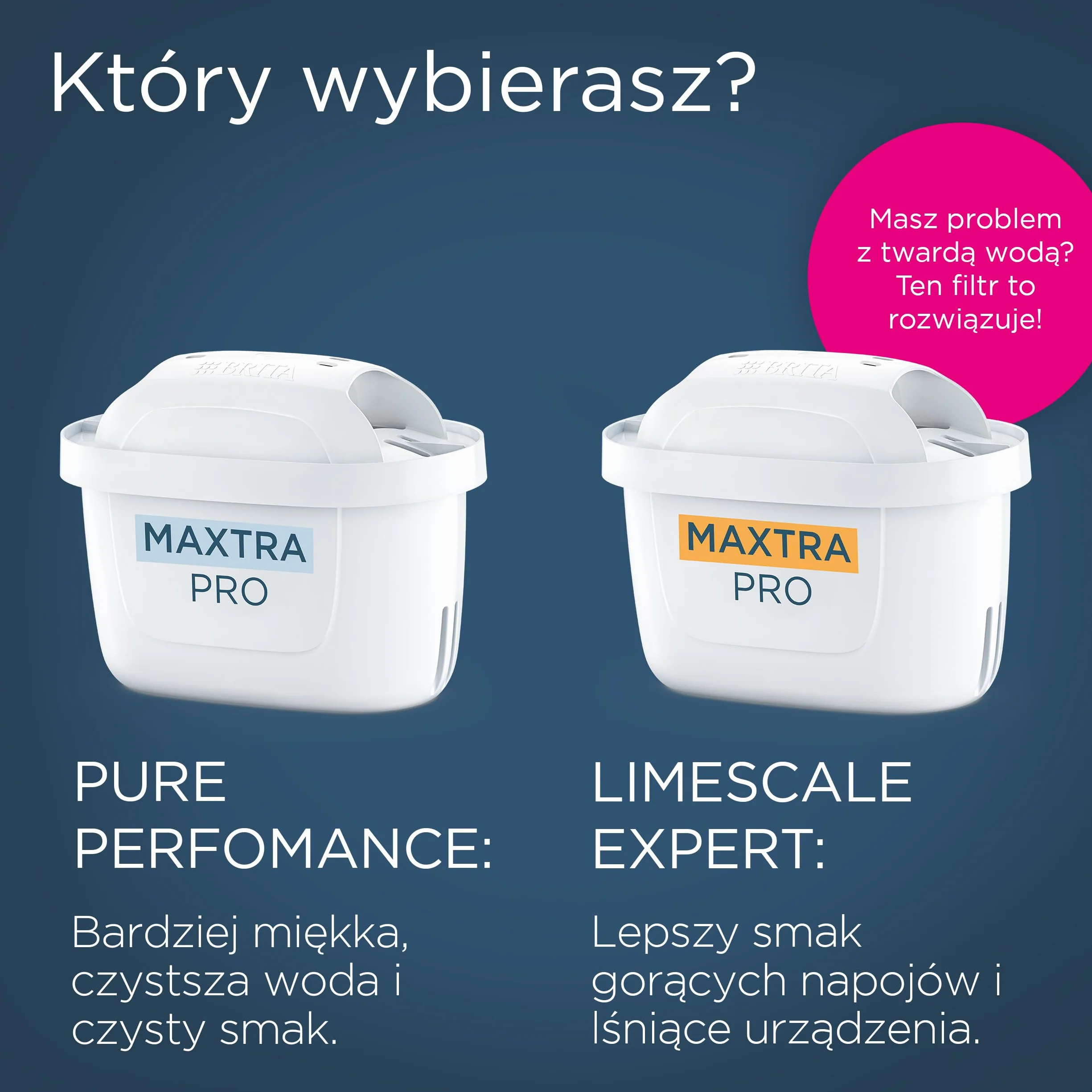BRITA Wkład filtrujący MAXTRA PRO Hard Water Expert do wody – opakowanie 6 szt. – oryginalny wkład BRITA dla maksymalnej ochrony urządzeń, redukujący zanieczyszczenia, chlor i metal