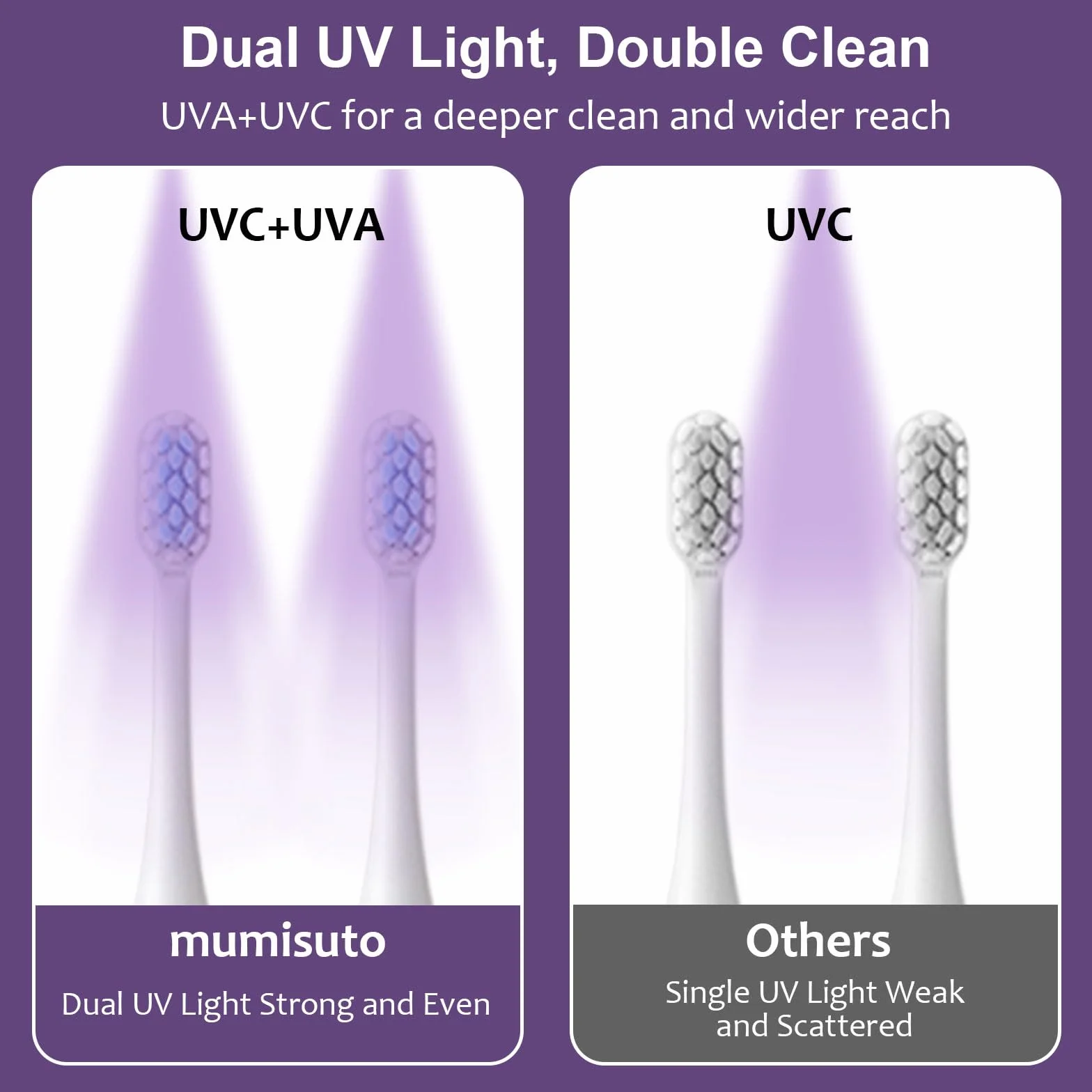 mumisuto UV Sanitizer uchwyt na szczoteczki do zębów, ścienny, bez wiercenia, z funkcją suszenia i timera, 1800 mAh, z możliwością ponownego ładowania, 4 otwory, akcesoria łazienkowe dla dzieci i