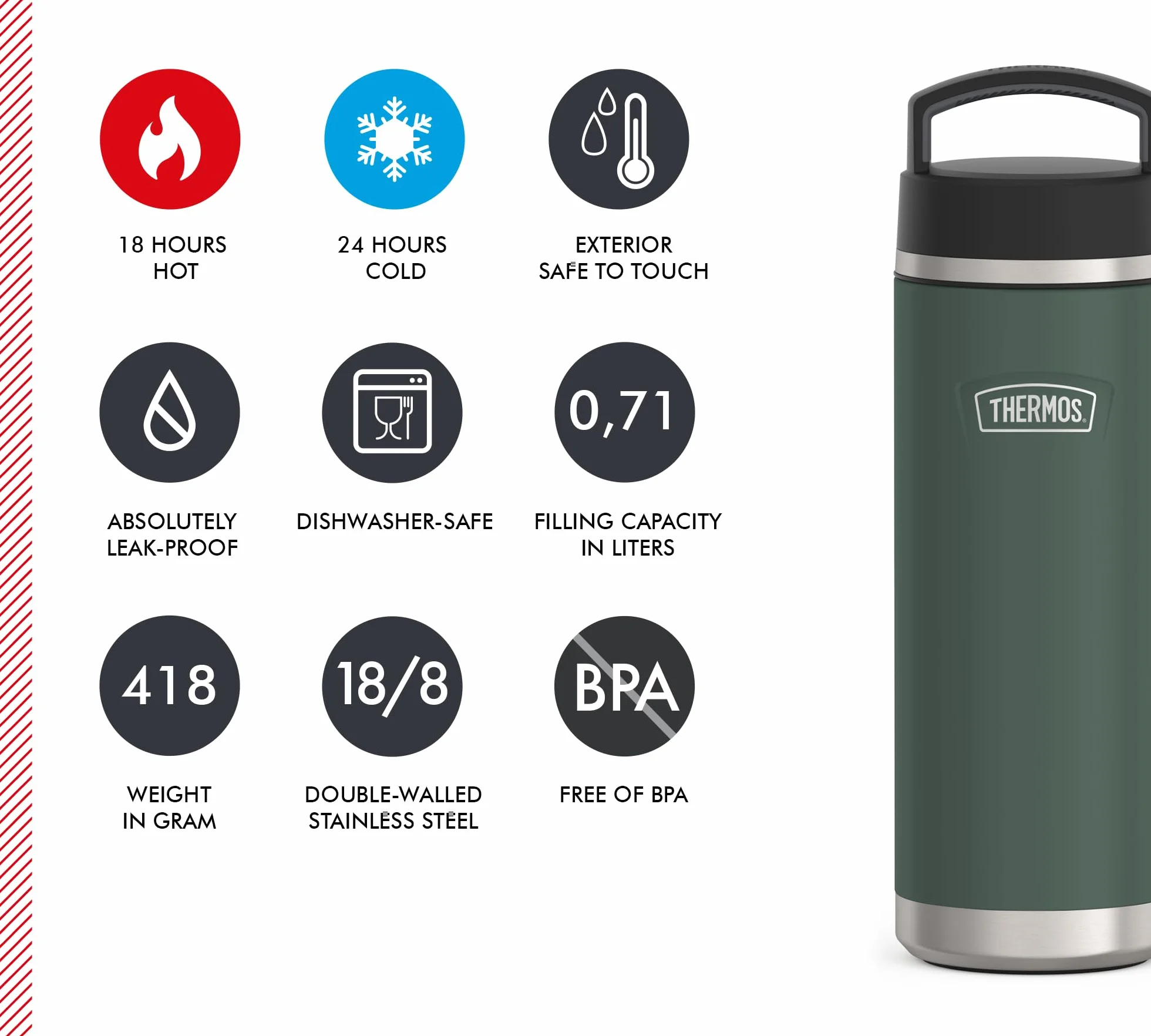 THERMOS ICON BEVERAGE BOTTLE 0,71 l stal nierdzewna 710 ml izolowana butelka na napoje 18 h ciepła 24 h zimna szczelna
