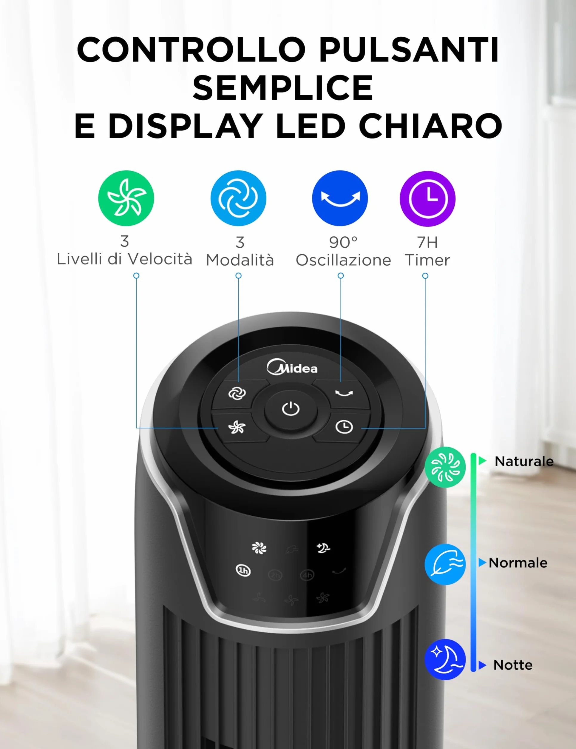 Midea Fz10-17Jr Wentylator, Czarny, 92 cm