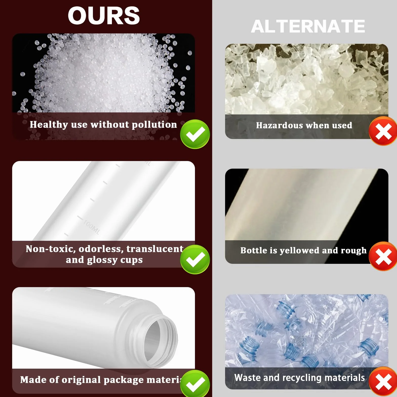 Butelka do Tłoczenia 240 ml Plastikowa z Kapturem Zestaw 6 sztuk