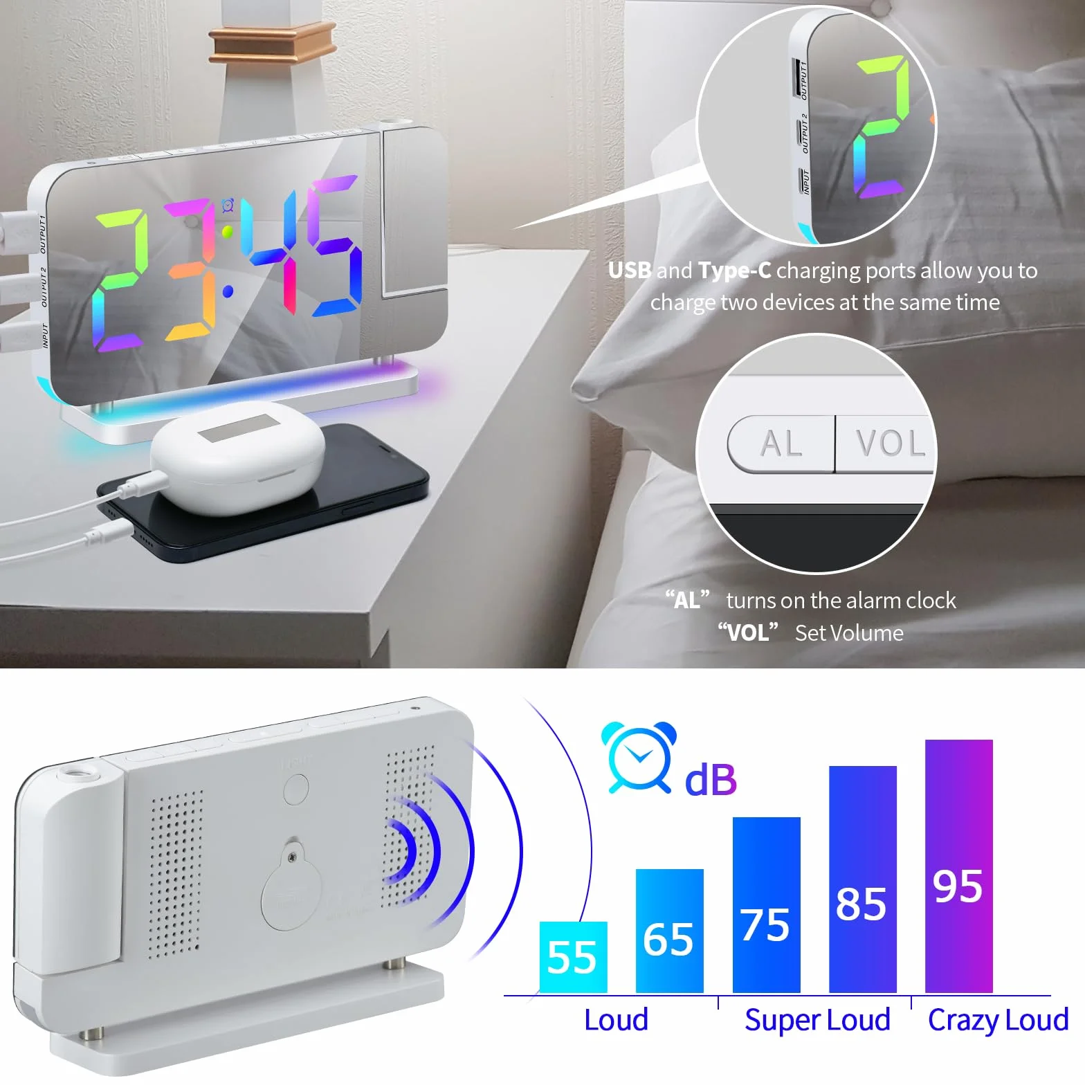 ThreeH Budzik LED RGB z projektorem lustrzany Auto Dimming podwójny port USB lampka nocna