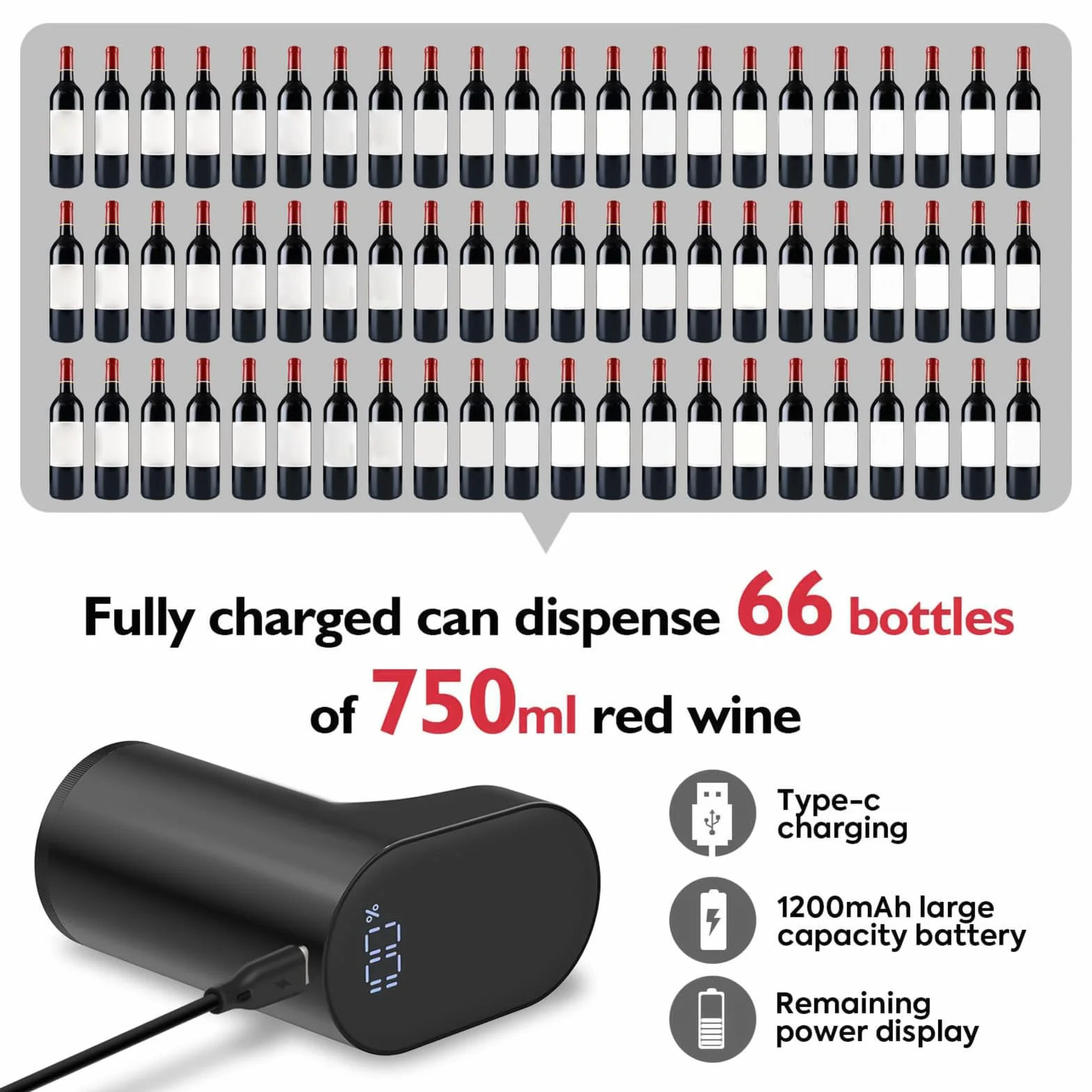 Akumulatorowa elektryczna pompa do wina – regulowany dozownik ilości do czerwonego lub białego wina, whisky i alkoholu z szybkim ładowaniem USB, inteligentne napowietrzanie, prezent premium dla