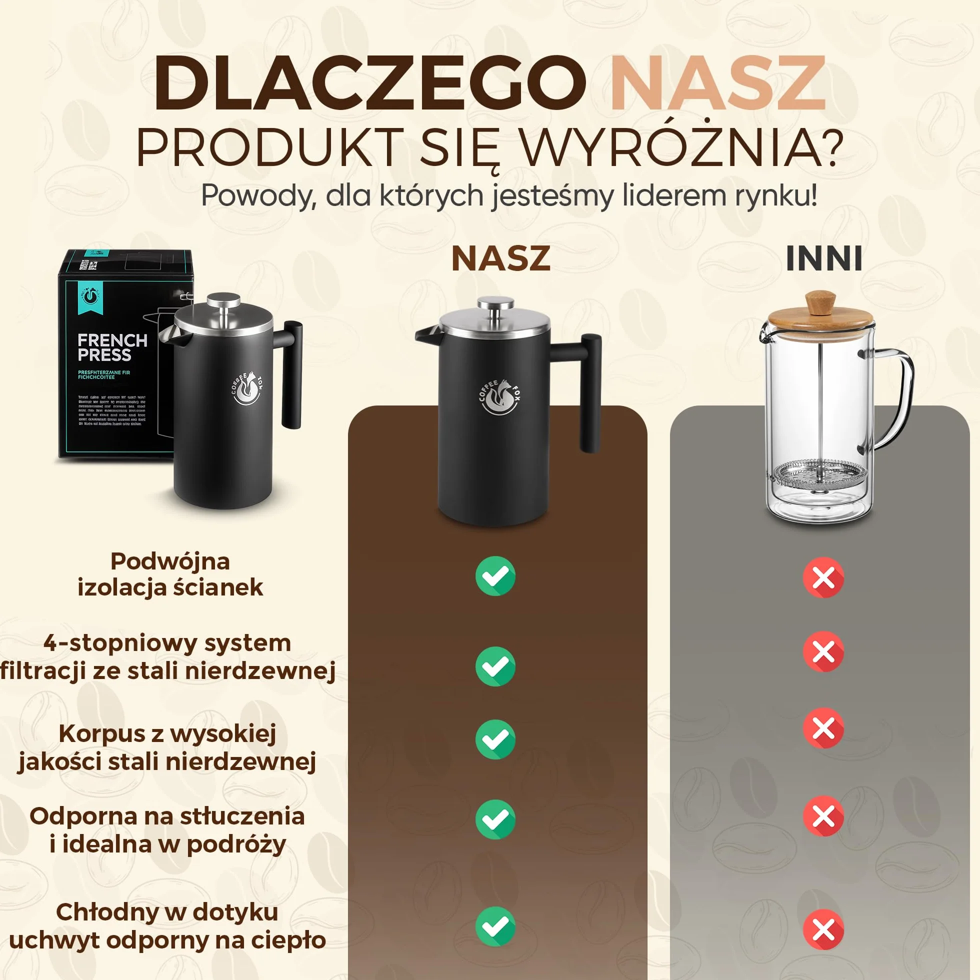 Dzbanek do kawy z prasą francuską ze stali nierdzewnej Czarny 350 ml