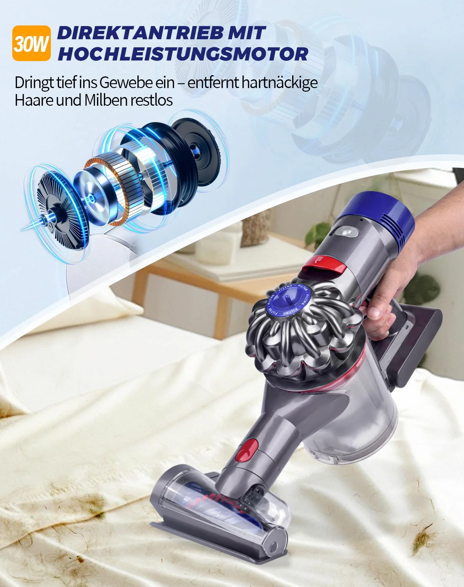 Mini szczotka do włosów, elektryczna szczotka do Dyson V15, V11, V10, V8, V7, zapasowa szczotka z funkcją zapobiegającą splątaniu się do materacy, sof, dywanów, łóżek dla zwierząt domowych i foteli
