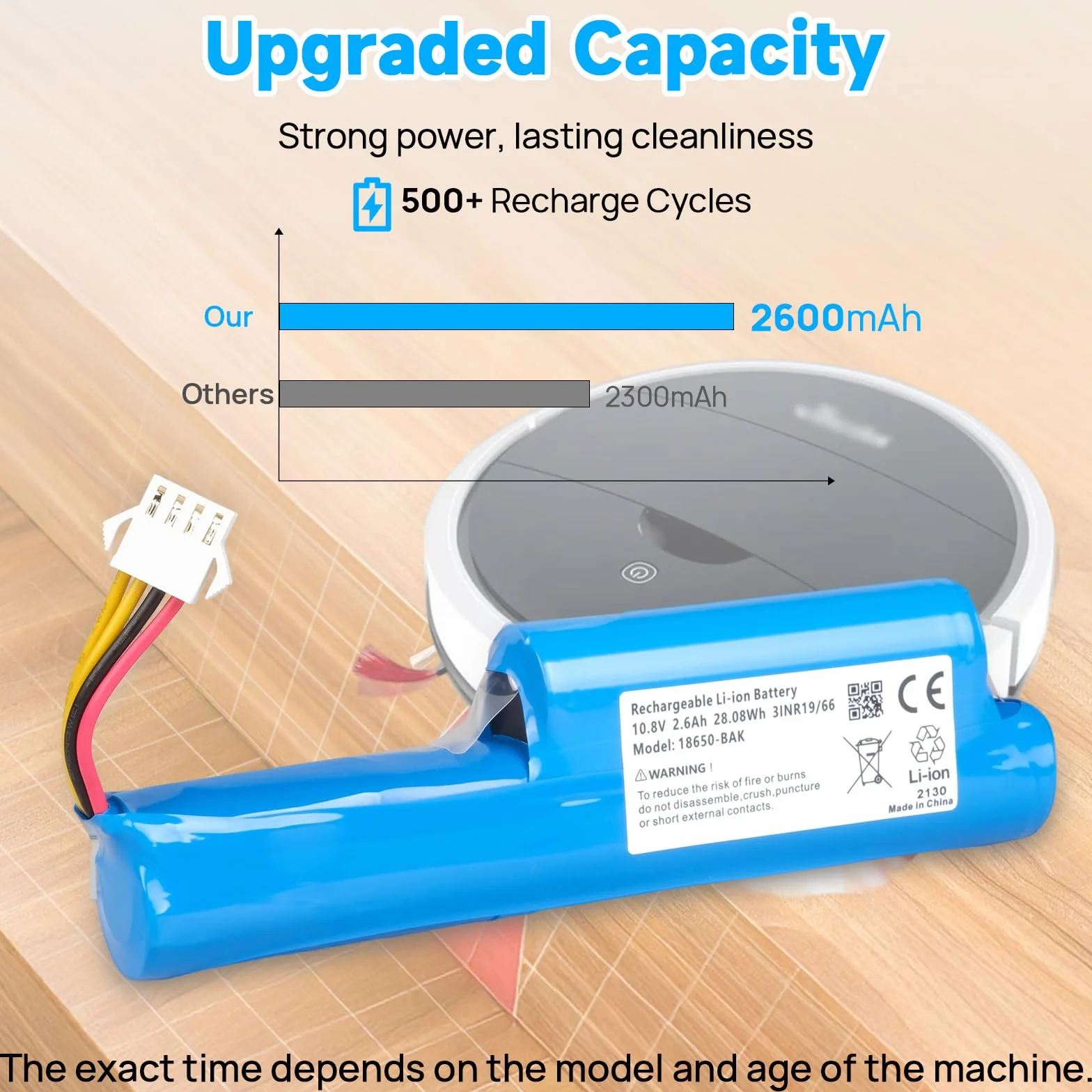 Bateria 2600 mAh kompatybilna z Vileda VR 102, VR One, VR 201 Pet Pro, VR 303