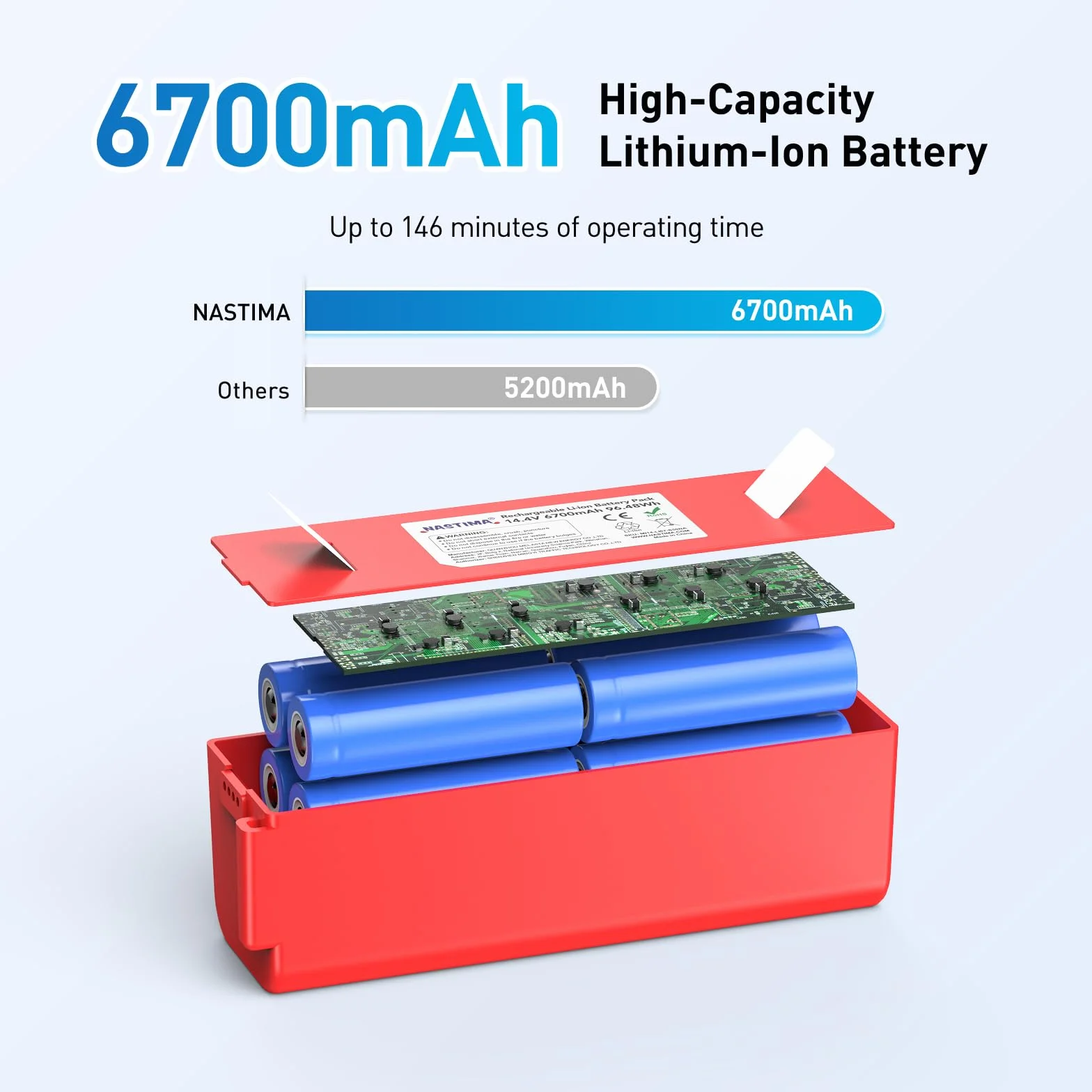 Akumulator Li-Ion 14,4V 6700mAh 96,48Wh Kompatybilny z Xiaomi Roborock S50 S51 S52 S53 S55 S502 S5 Max S6 T6 61 65 Xiaowa E20 Mijia 1. i 2. generacji Zastępczy z BMS