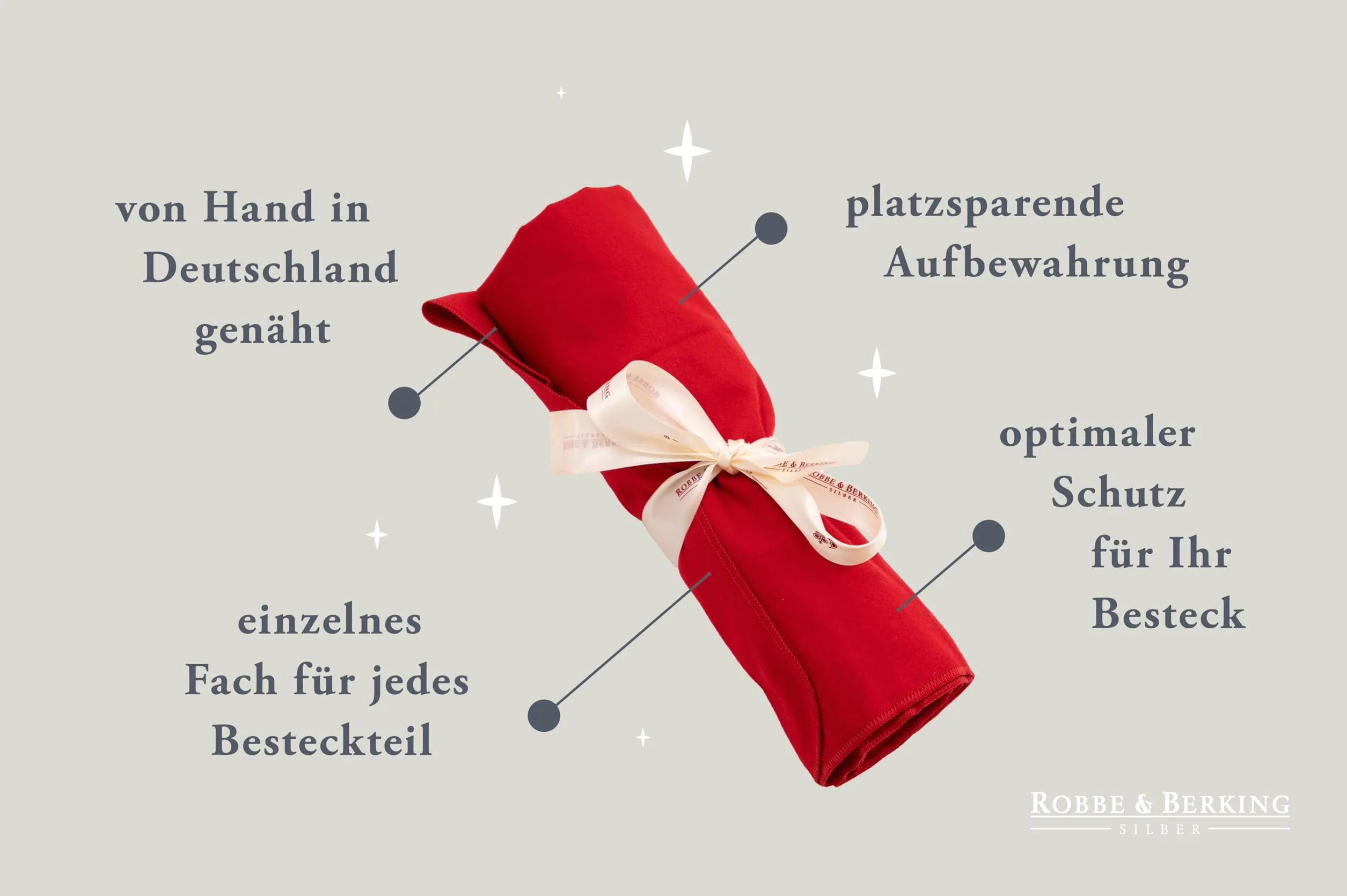 Robbe & Berking Besteck case 12 Kaffeelöffel or 12 Kuchengabeln