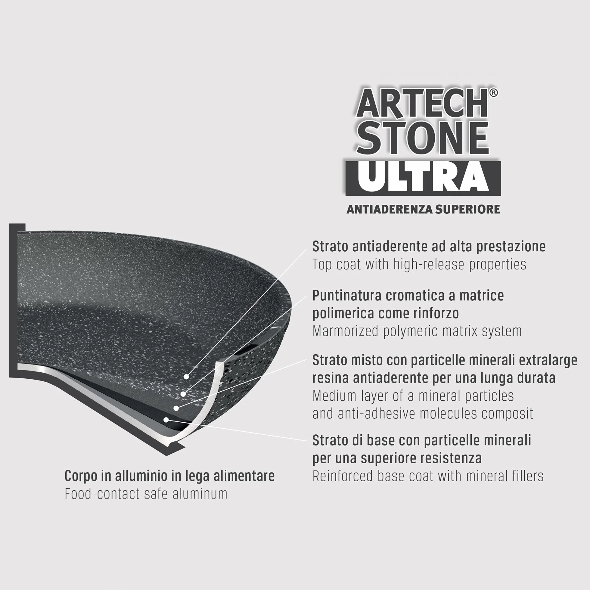 Moneta Etnea Artech Ultra Sauté czarny