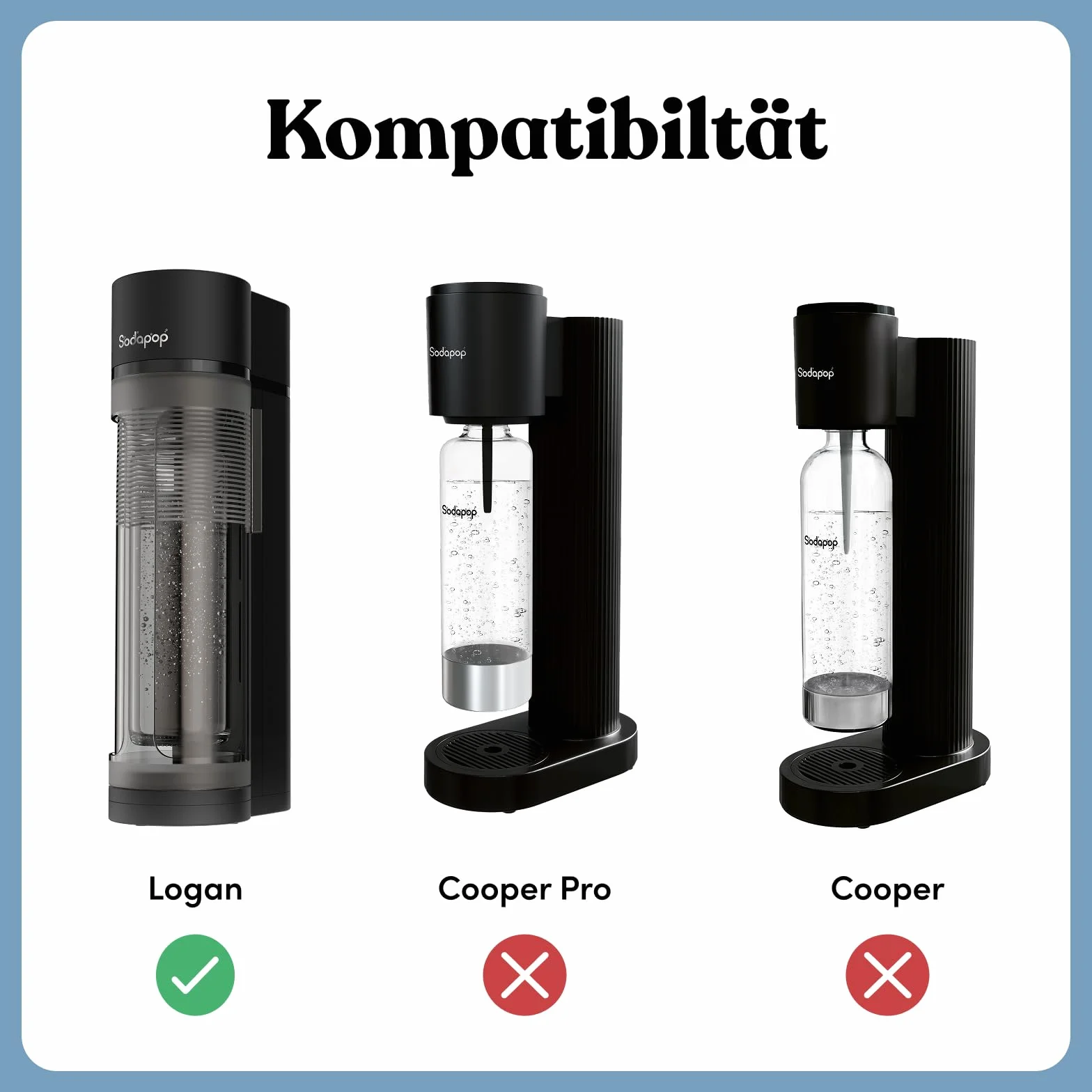 Sodapop Logan zestaw szklanych butelek 2 x 850 ml