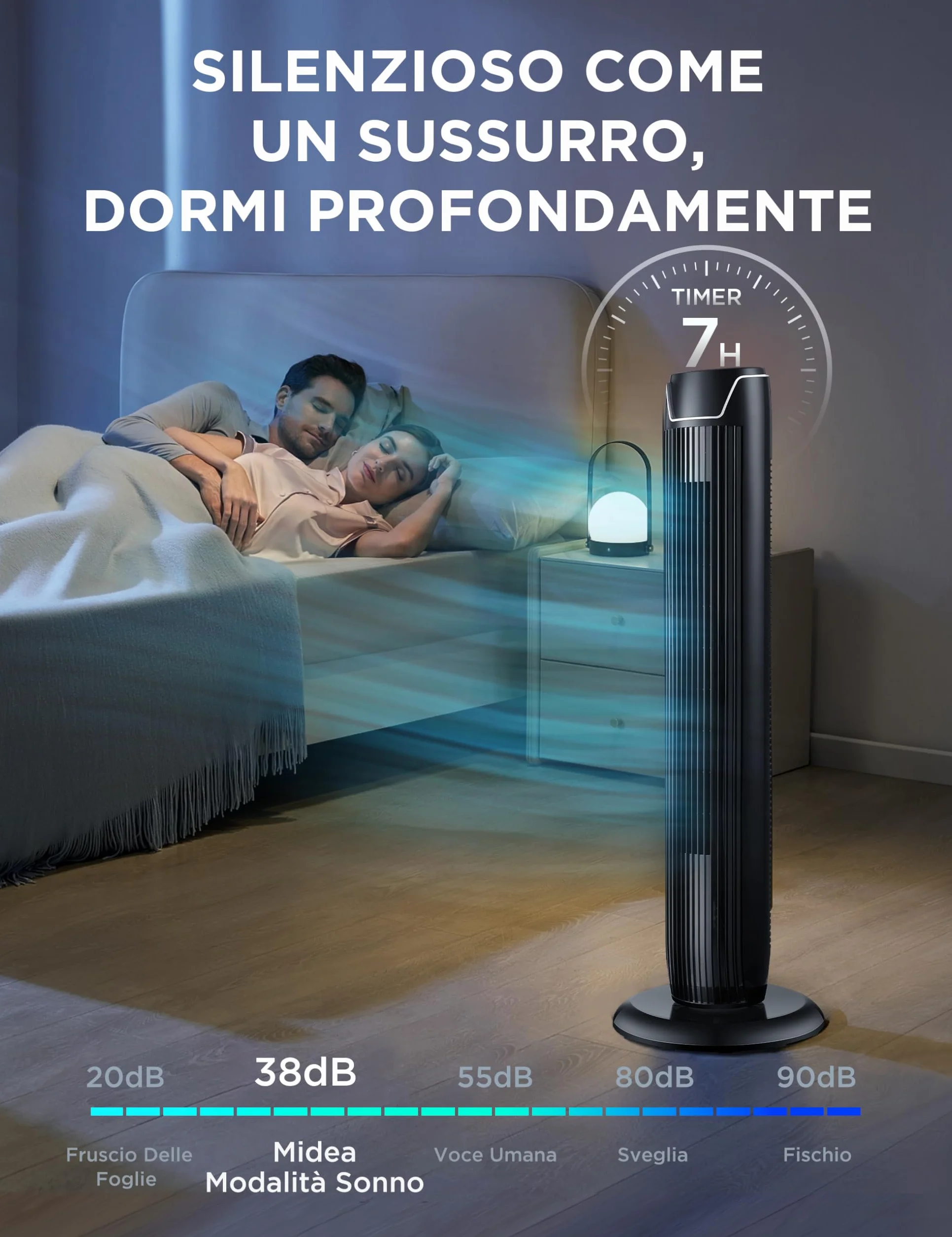 Midea Fz10-17Jr Wentylator, Czarny, 92 cm