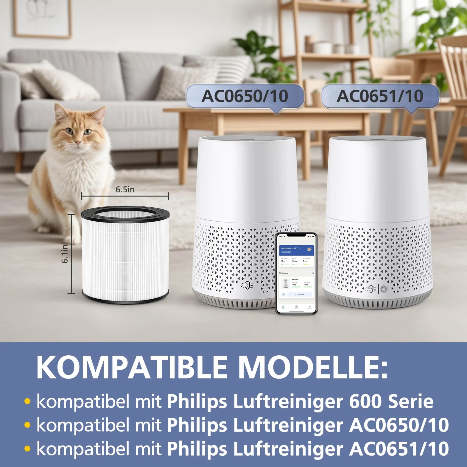 FY0611/30 Filtr zapasowy kompatybilny z oczyszczaczem powietrza Philips AC0650/10, AC0651/10, 2 filtry HEPA do oczyszczaczy powietrza Philips Seria 600