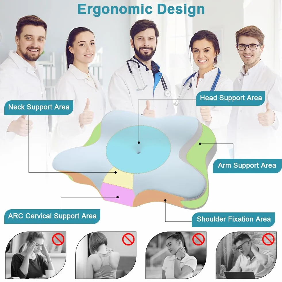 OSDUE Poduszka z pianki z pamięcią kształtu, na ból szyi i ramion, ortopedyczna, ergonomiczna, dla osób śpiących na boku, plecach i brzuchu, ze zdejmowaną osłoną, niebieska