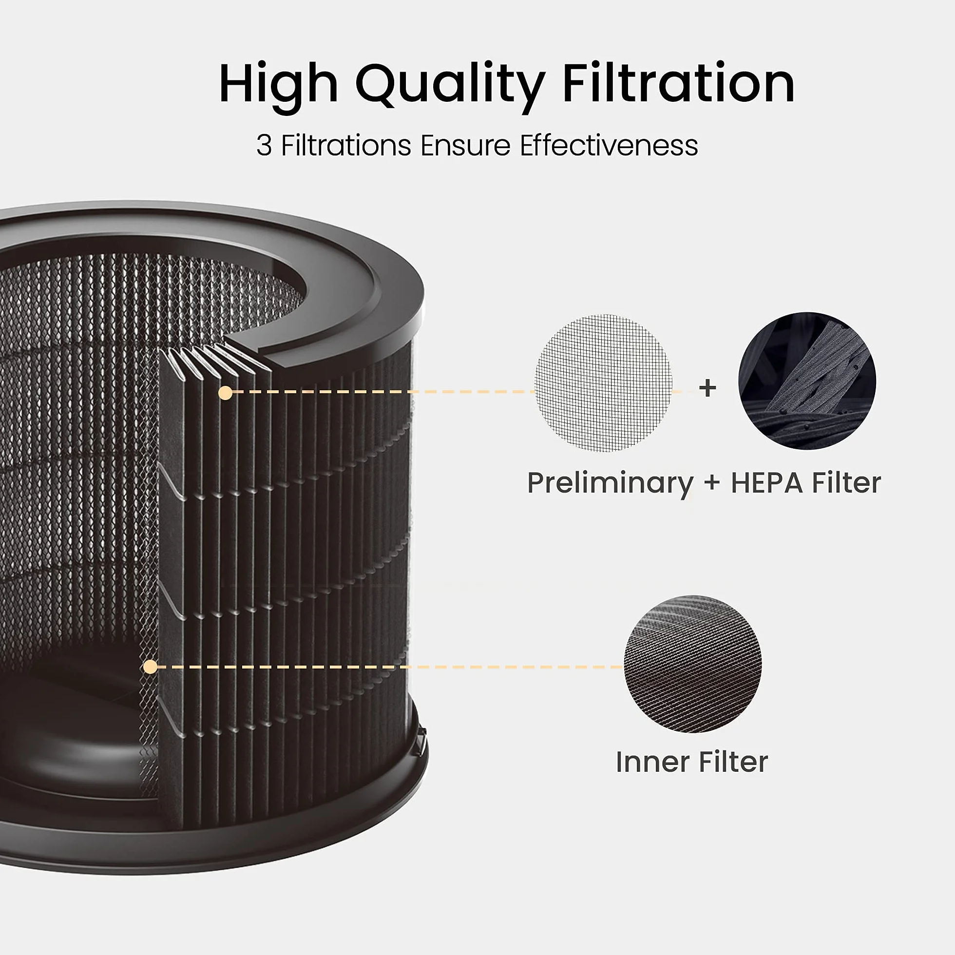 Smartmi Filtr Czarny 20 x 20 x 30 cm