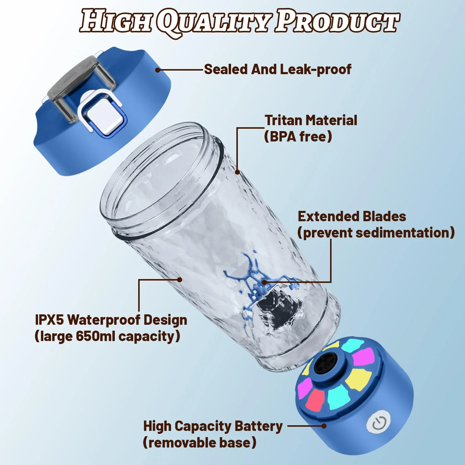 flintronic Elektryczny shaker do białek 650 ml USB C automatyczny mikser