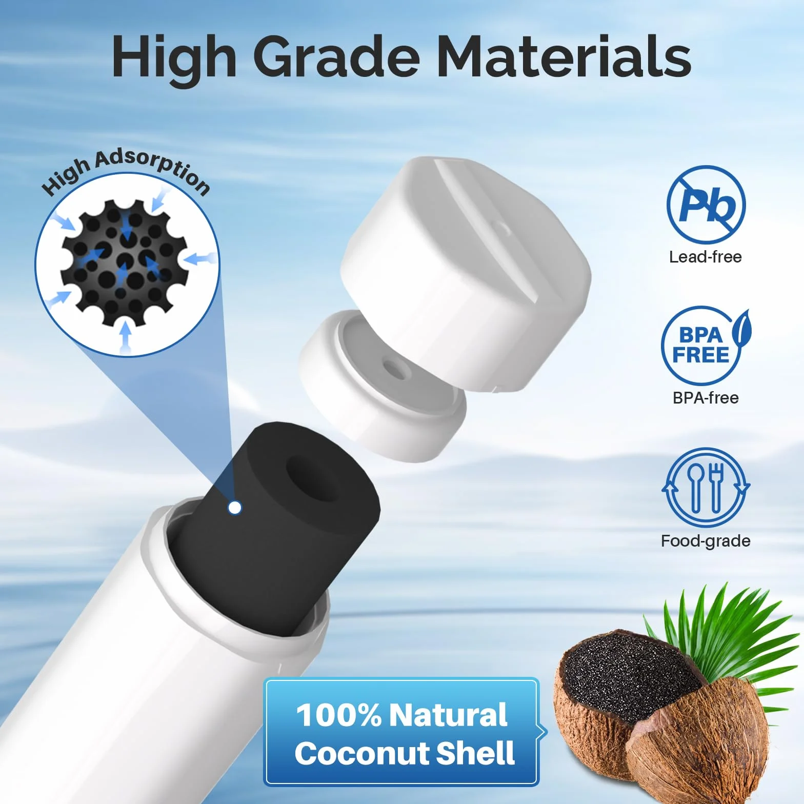 ICEPURE Filtr wody do lodówki LG LT1000P Kenmore 46-9980 ADQ74793501 LT120F biały, 3 sztuki