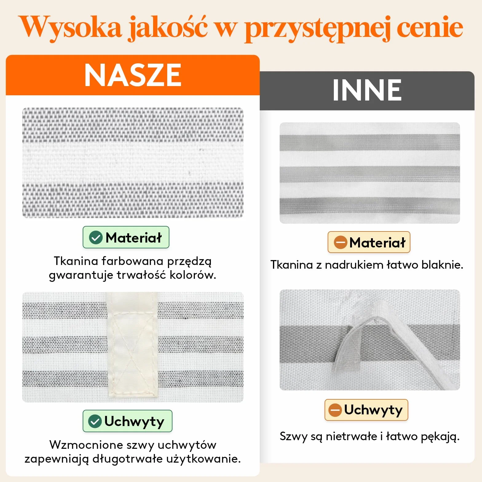 Lifewit Kosz na pranie 75 l składany wodoszczelny szary
