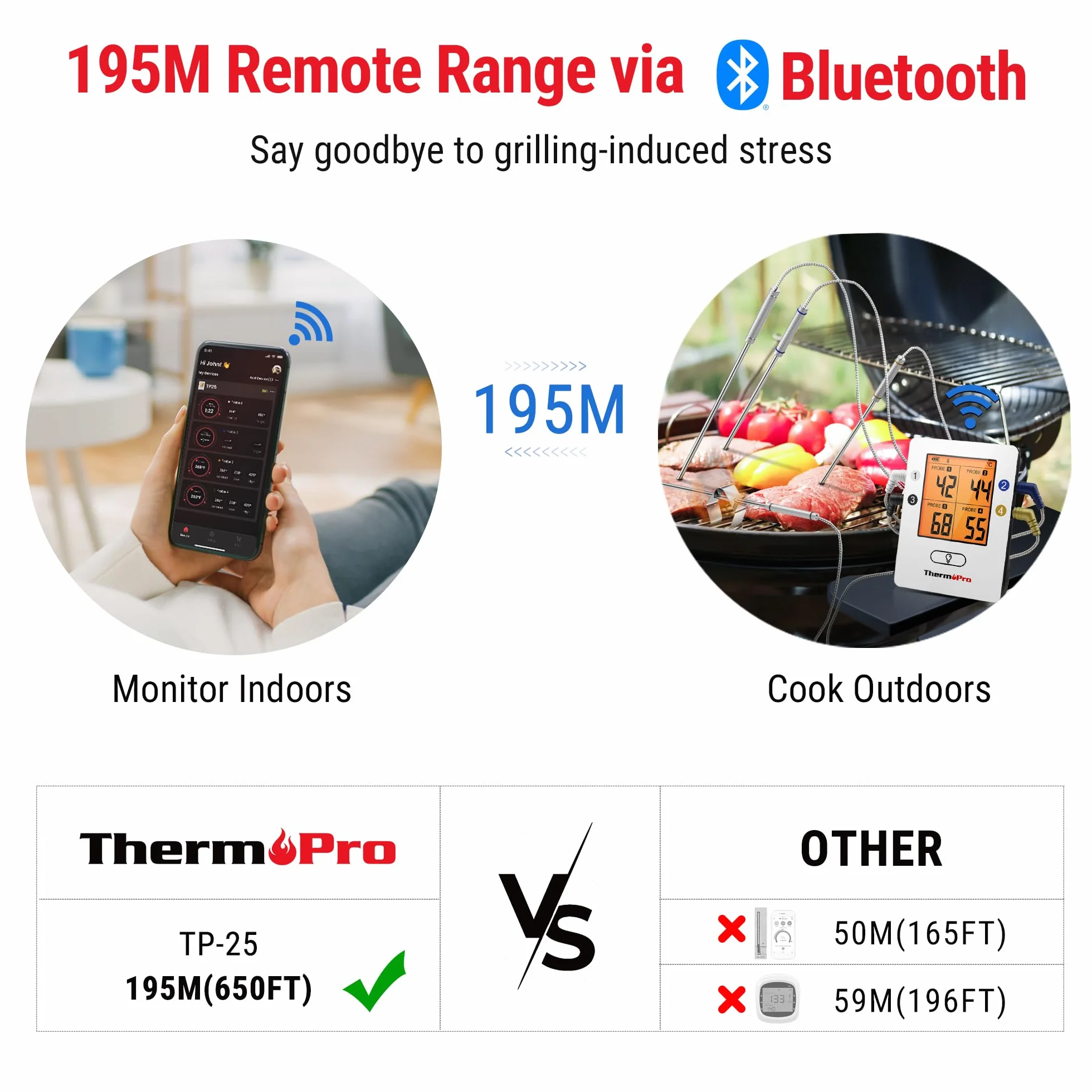 ThermoPro TempPro Bluetooth – bezprzewodowy termometr do mięsa z 4 sondami. Inteligentny, cyfrowy, do grilla, piekarnika i wędzarni. Z akumulatorem i alarmem