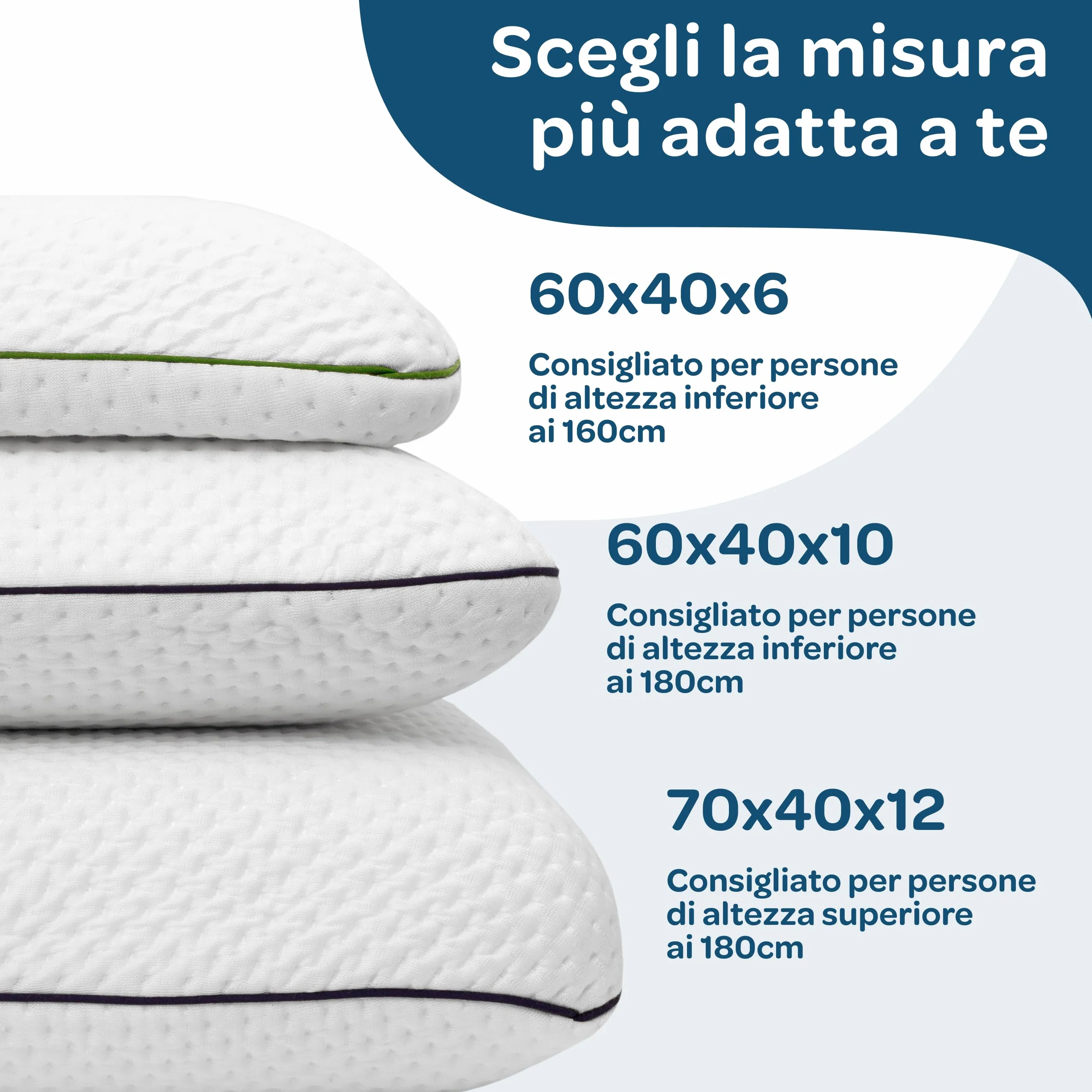 DolciSogni Ergonomiczna poduszka memory 60 x 40 x 6 z włóknem Tencel OEKO-TEX