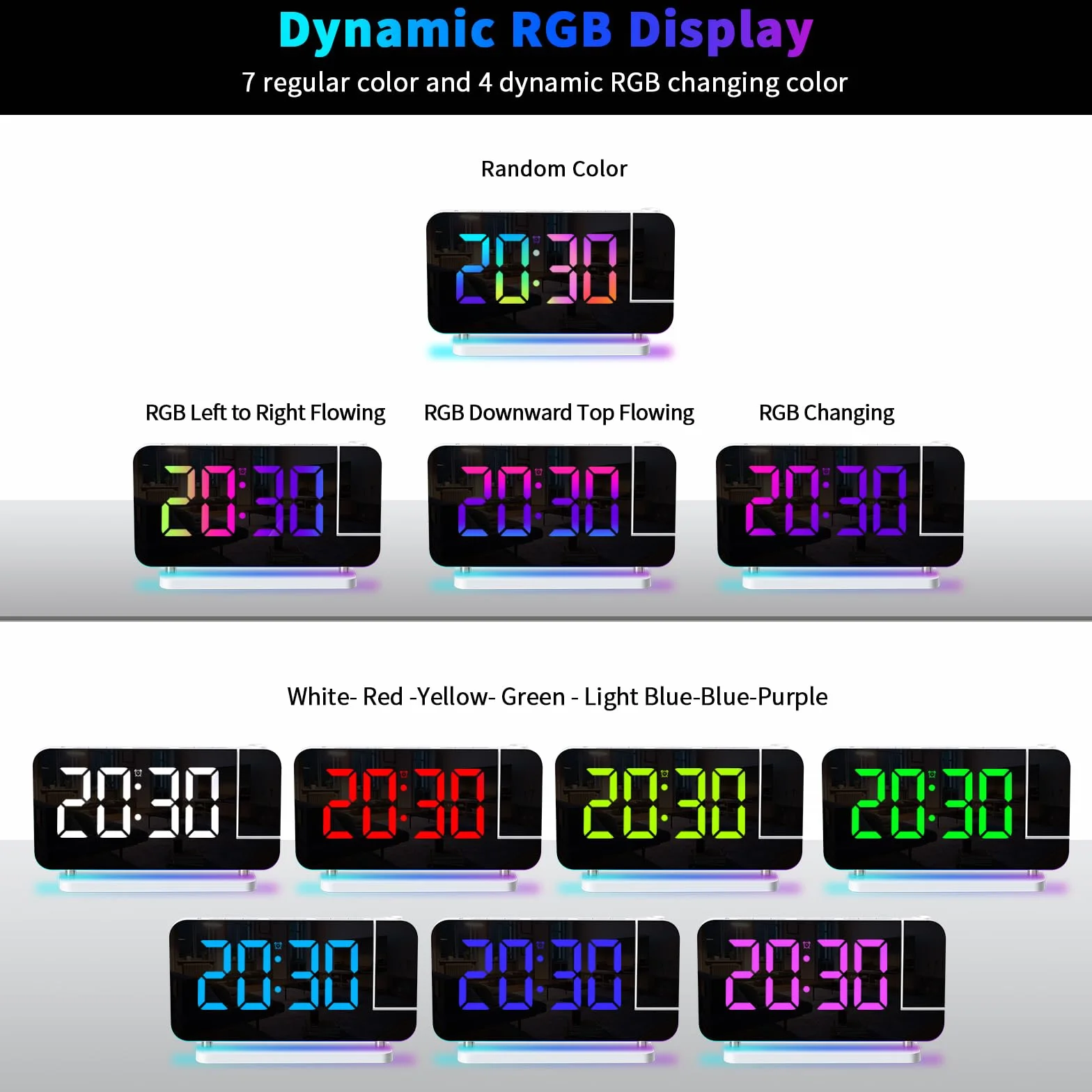 ThreeH Budzik LED RGB z projektorem lustrzany Auto Dimming podwójny port USB lampka nocna