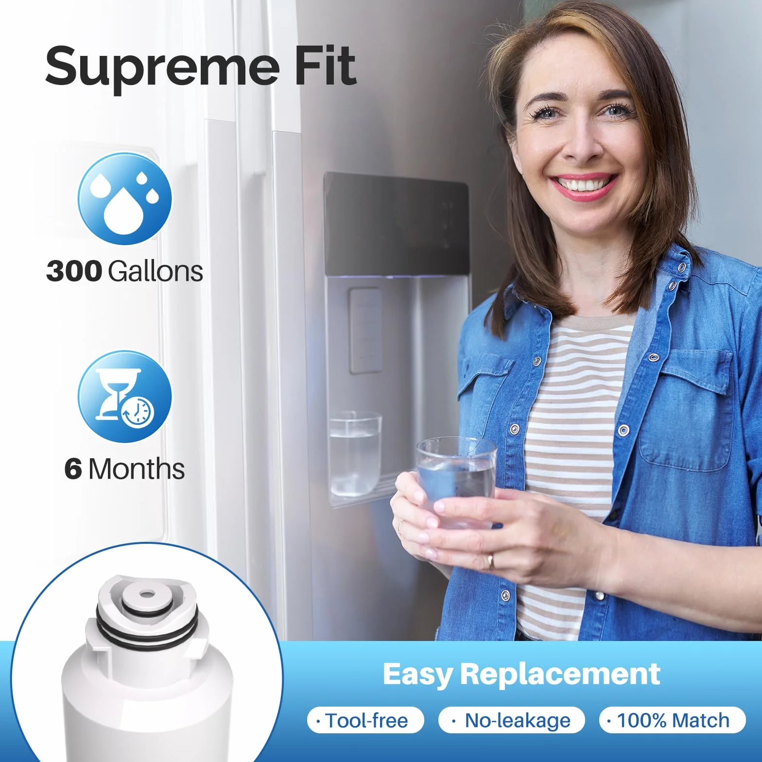 ICEPURE Filtr wody do lodówki Kompatybilny z Samsung DA29–00020B, DA29–00020 A, haf-cin/EXP, 46–9101 biały, 3 sztuki